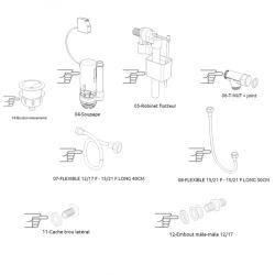 Mécanisme pour wc 2 en 1 avec lave-mains. - PlaneteBain.com