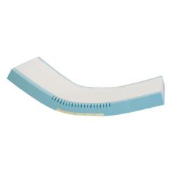 Matelas anti-escarre classe 3 Unimat - 140 kg