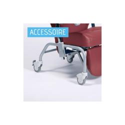 Roulettes pour fauteuil de repos