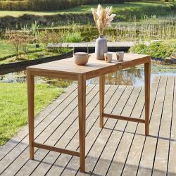 CODE BFRIDAY10, -10% sur Table de jardin en bois massif teck massif haute, Teck, Naturel, H100 cm L150 l70 cm BERAH GETAH