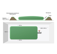 Membrane de rétention pour cuve 80m3 - CITERNEO