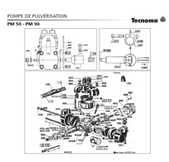 Pièces détachées pour pompe de pulvérisation PM90 - TECNOMA